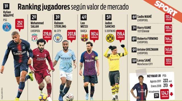 领跑首节得分！雷迪克：这是东契奇的策略，喜欢他这样打（首节得分领跑！雷迪克：这是东契奇的策略，我欣赏他这种打法）